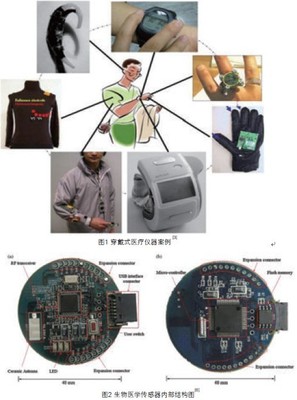 穿戴式移動醫療技術在遠程醫療中的應用研究進展綜述